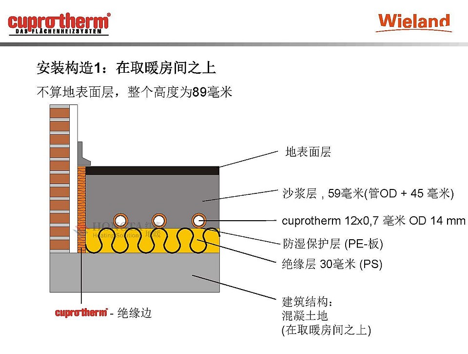 紫铜管地暖系统