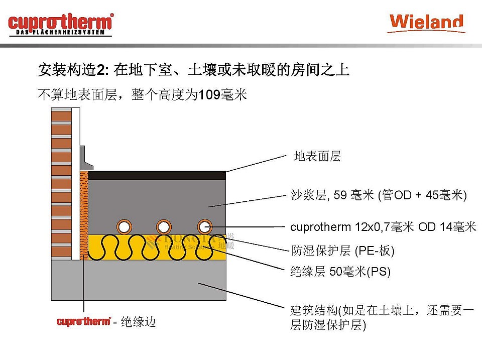 紫铜管地暖系统