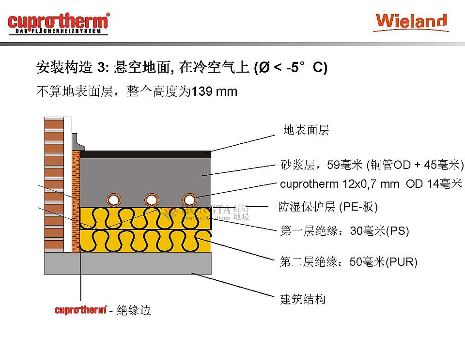 紫铜管地暖系统