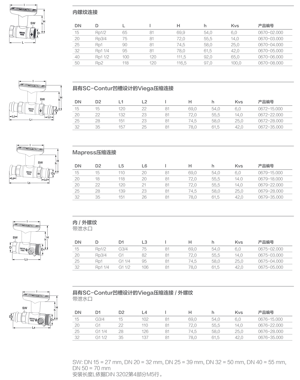 Heimeier球阀规格