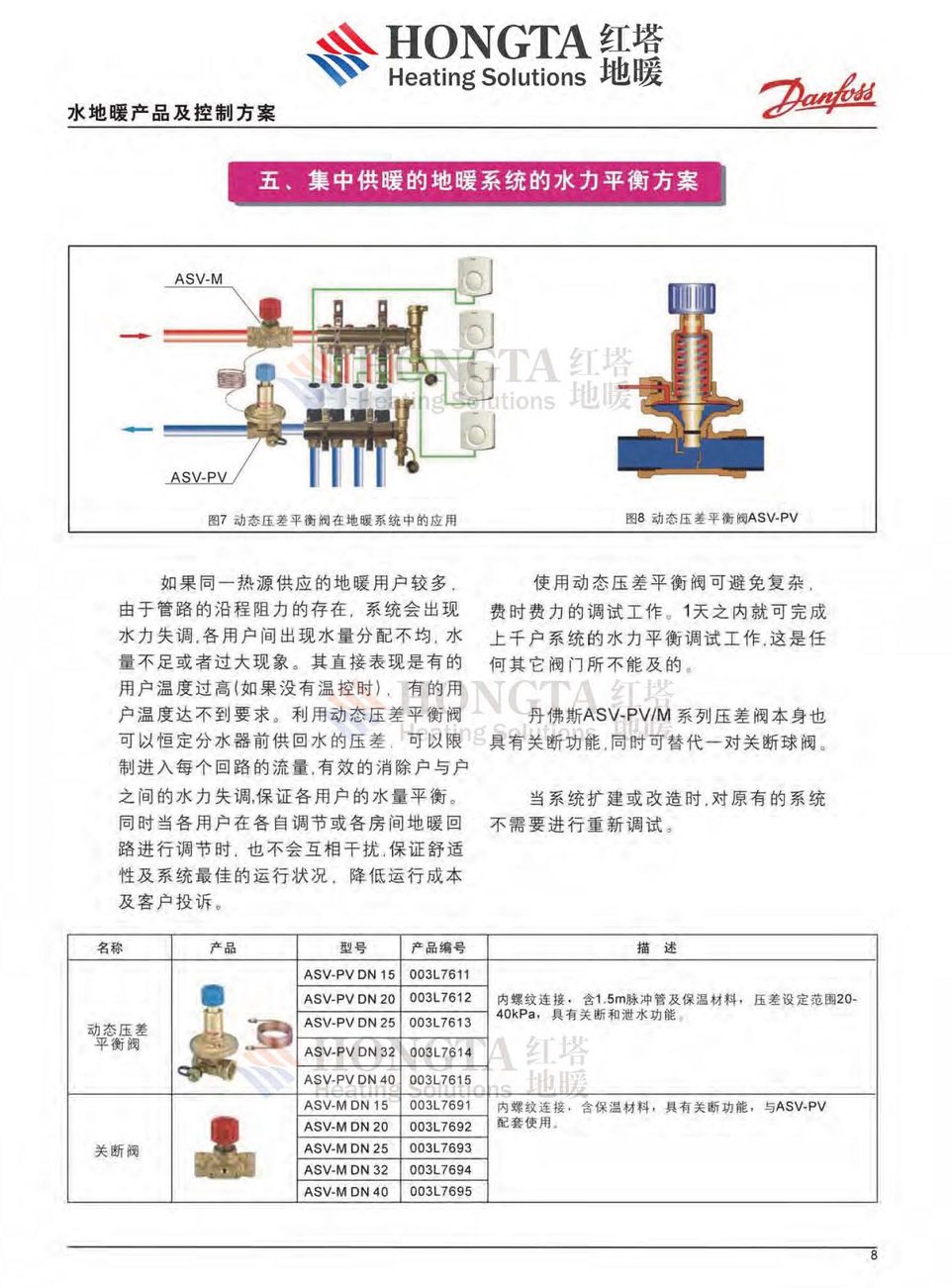 水采暖方案