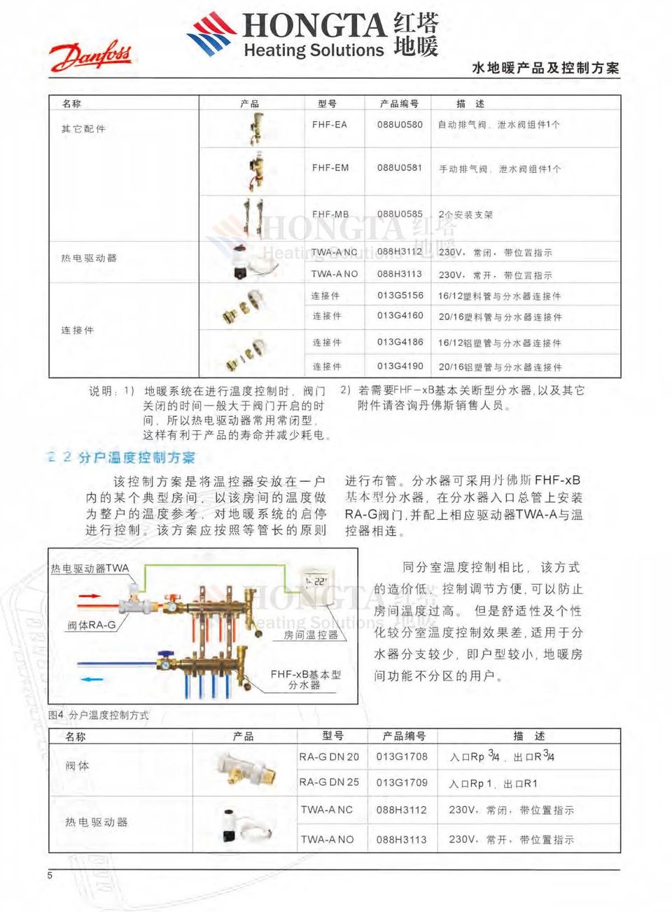 水采暖方案