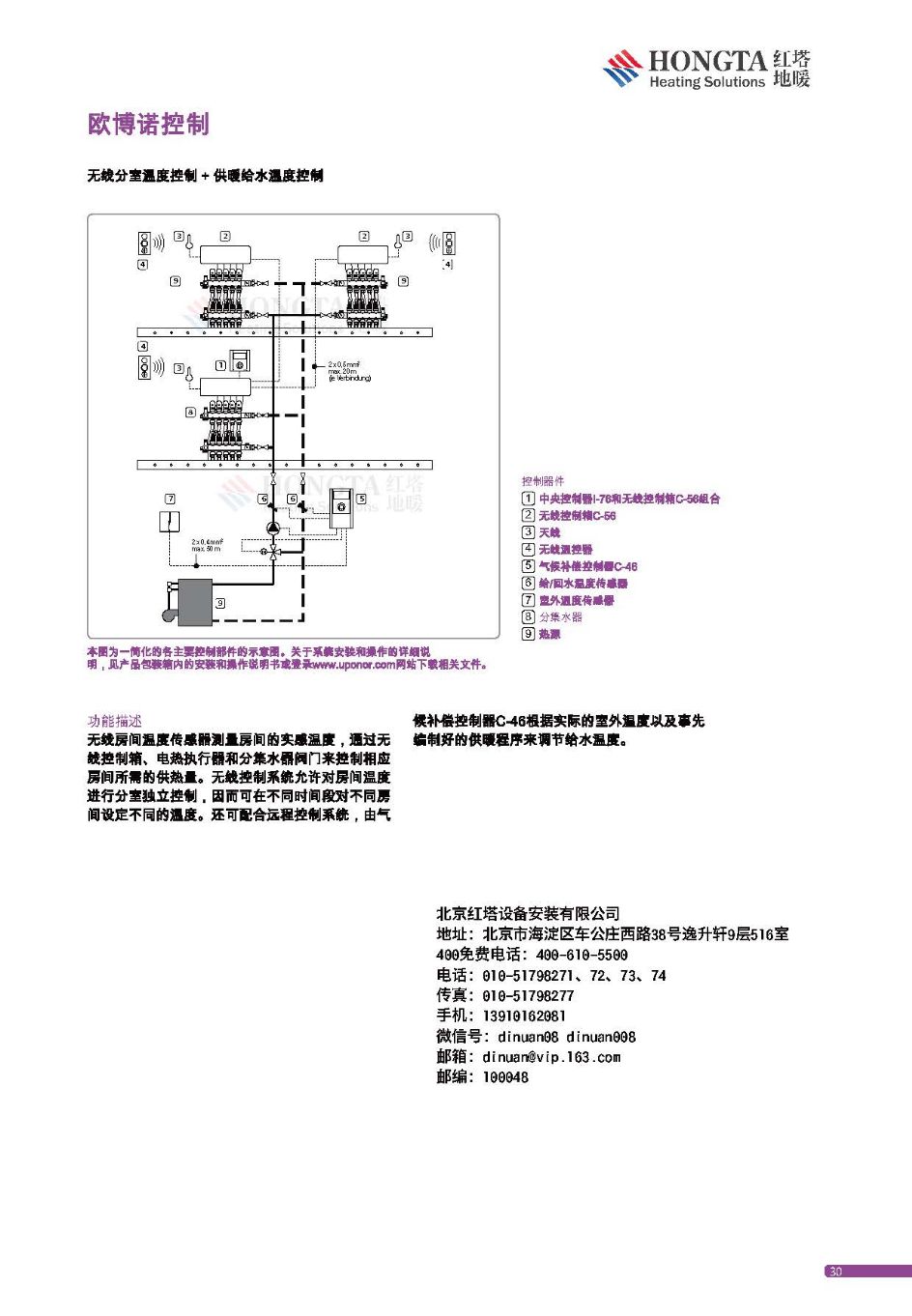 供暖供热方案