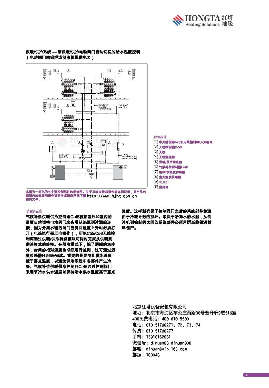 供暖供热方案