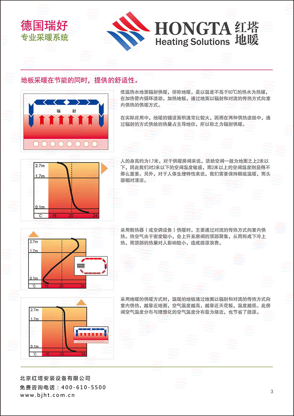 地板采暖方案